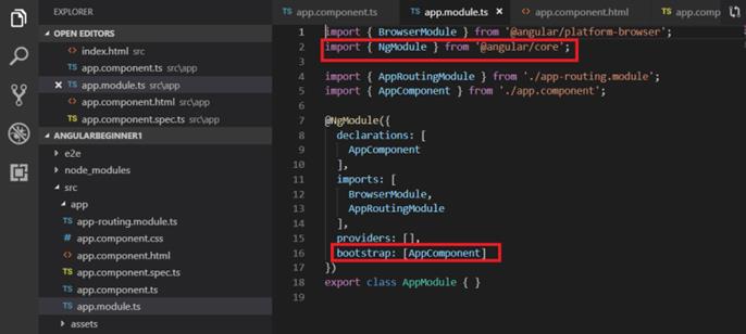 Angular For Beginners - Modules, Components And Directives